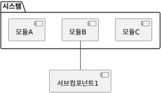Pasted Image