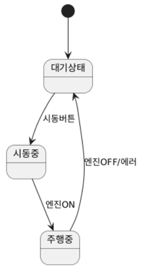 Pasted Image