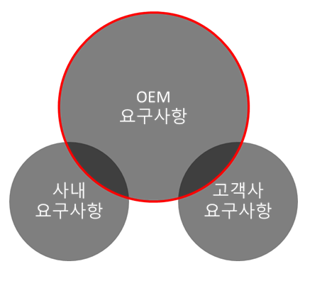 Pasted Image