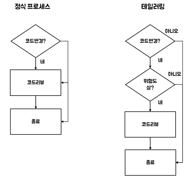 Pasted Image