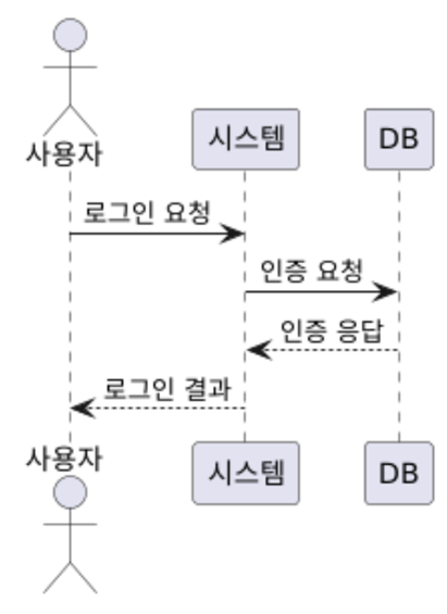 Pasted Image