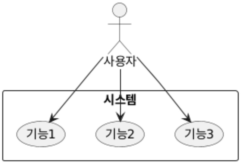 Pasted Image
