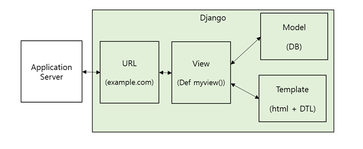 Pasted Image
